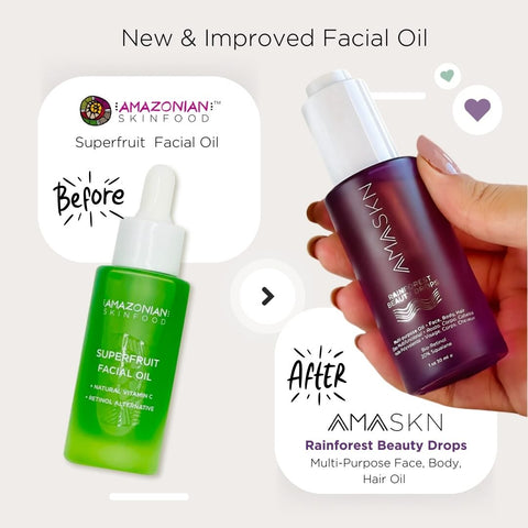 Rainforest Beauty Drops - Face, Body & Hair Oil