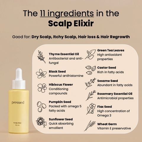 Natural Scalp Care Set with Sesame Oil and Castor Oil for Hair Growth