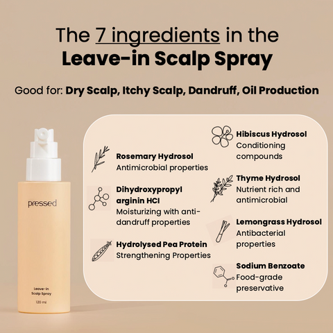Natural Scalp Care Set with Sesame Oil and Castor Oil for Hair Growth