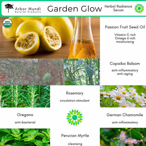 Arbor Mundi Garden Glow Herbal Radiance Serum