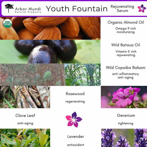 Youth Fountain Rejuvenating Serum with Geranium Oil